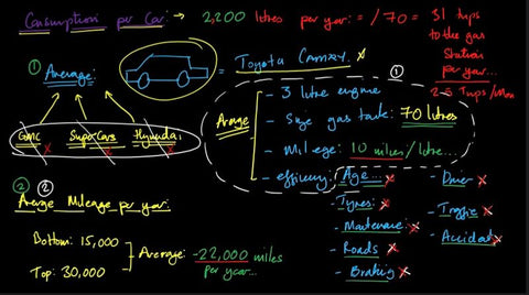 I do NOT want to be the case study guy...